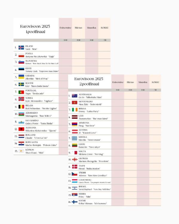 Eurovisiooni 1. ja 2. poolfinaali hindamislehed, prinditavad